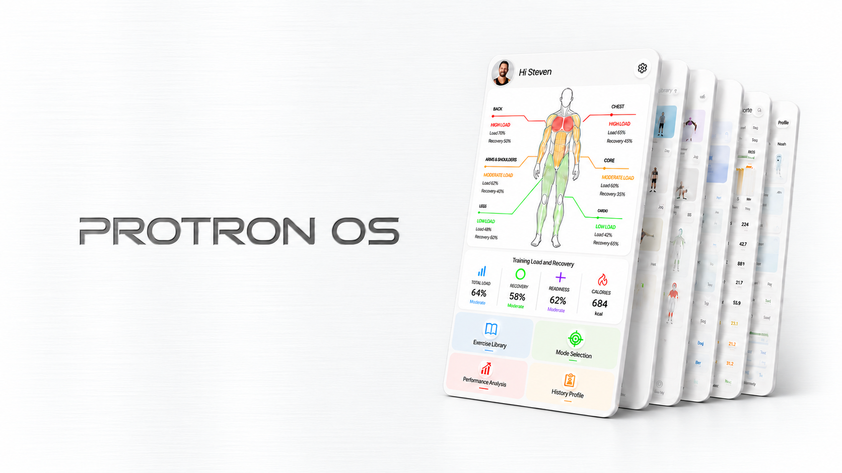 ProTron OS concept with layered training interface screens, a body overview, and performance tools.